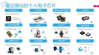 意法半導(dǎo)體CEO展望 聚焦四大終端市場(chǎng)，以技術(shù)創(chuàng)新驅(qū)動(dòng)未來(lái)三年約5%年復(fù)合增長(zhǎng)