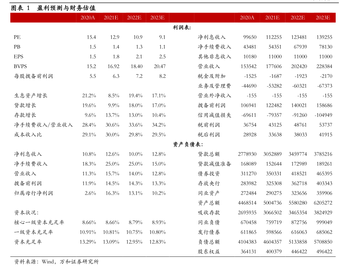 北京利爾關(guān)于簽署戰(zhàn)略合作協(xié)議暨國(guó)營(yíng)貿(mào)易管理貨物進(jìn)出口公告